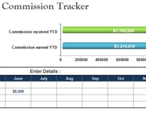 wallpapers Commission Sheet Template Free commission tracker sheet my excel templates