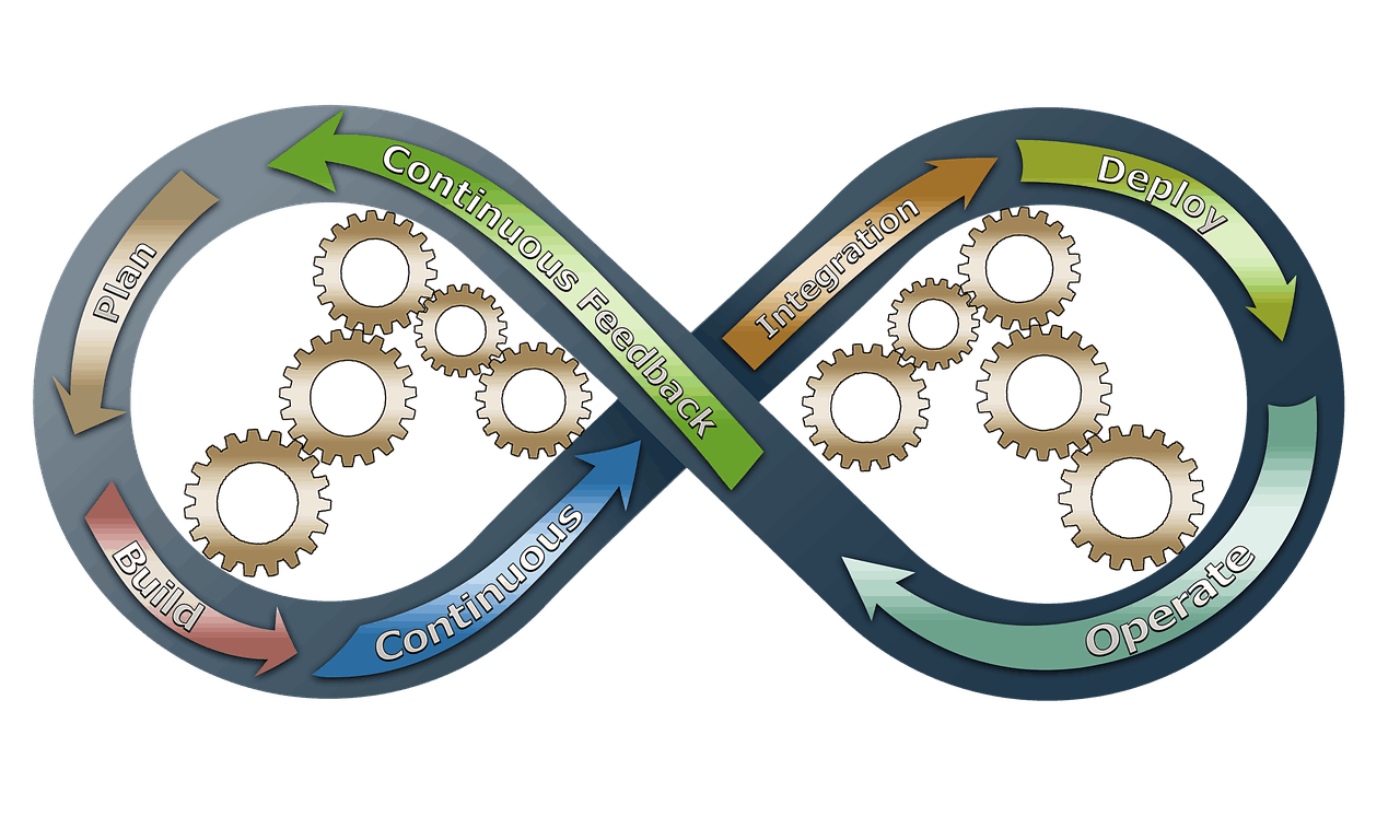 Sharepoint Development Implementation Company In Uae Neologix - Download Classic Colorful Art | Full HD