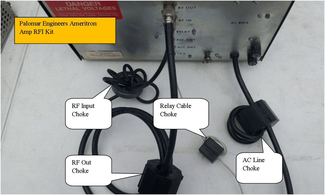 Connecting An Rfi - Download Ultra HD Vintage Texture | Desktop