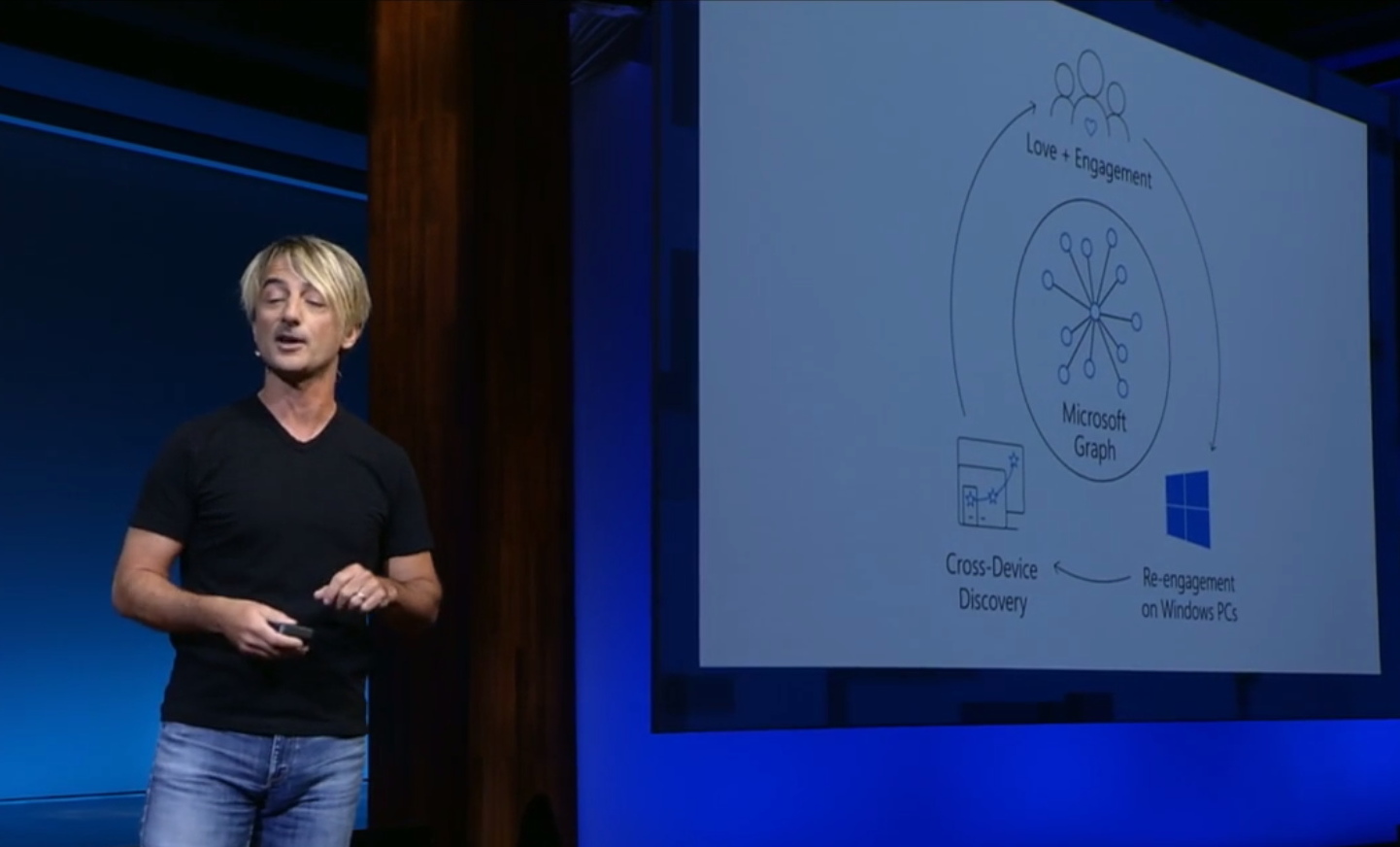 Microsoft Graph Joanne C Klein - 8K Geometric Designs for Desktop