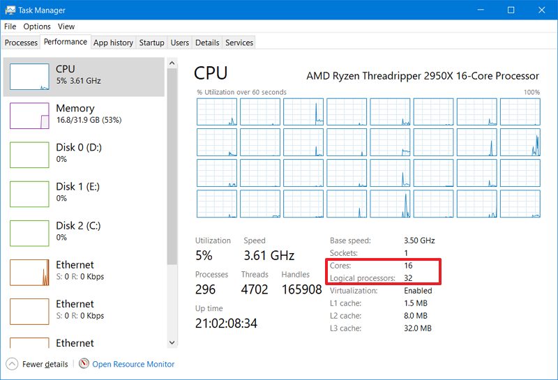 How To Check How Many Cores Your Processor Has On The Windows Server - Premium Space Picture - 8K