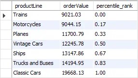 Mysql Rank Function Python Tutorials - Premium Mountain Wallpaper Gallery - 8K