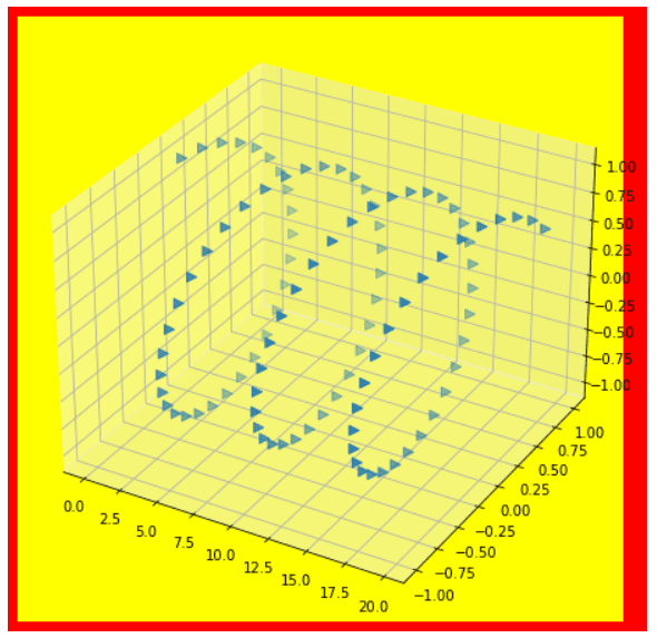 Matplotlib 3D Scatter - Python Guides (32) Matplotlib 3D Scatter - Python Guides (32)