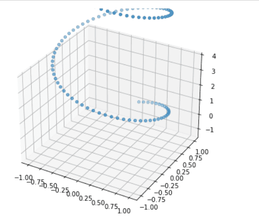 Matplotlib 3D Scatter - Python Guides (35) Matplotlib 3D Scatter - Python Guides (35)