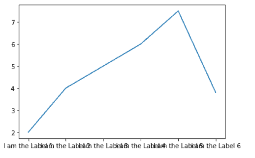 Matplotlib X-axis Label - Python Guides (24) Matplotlib X-axis Label - Python Guides (24)