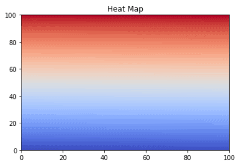 Python How To Overlay A Heatmap Numpy Array In Red On A Gray Image - City Backgrounds - Ultra HD Ultra HD Collection
