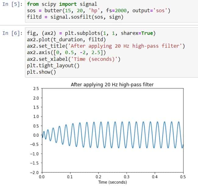 Scipy Signal - Helpful Tutorial - Python Guides (2) Scipy Signal - Helpful Tutorial - Python Guides (2)