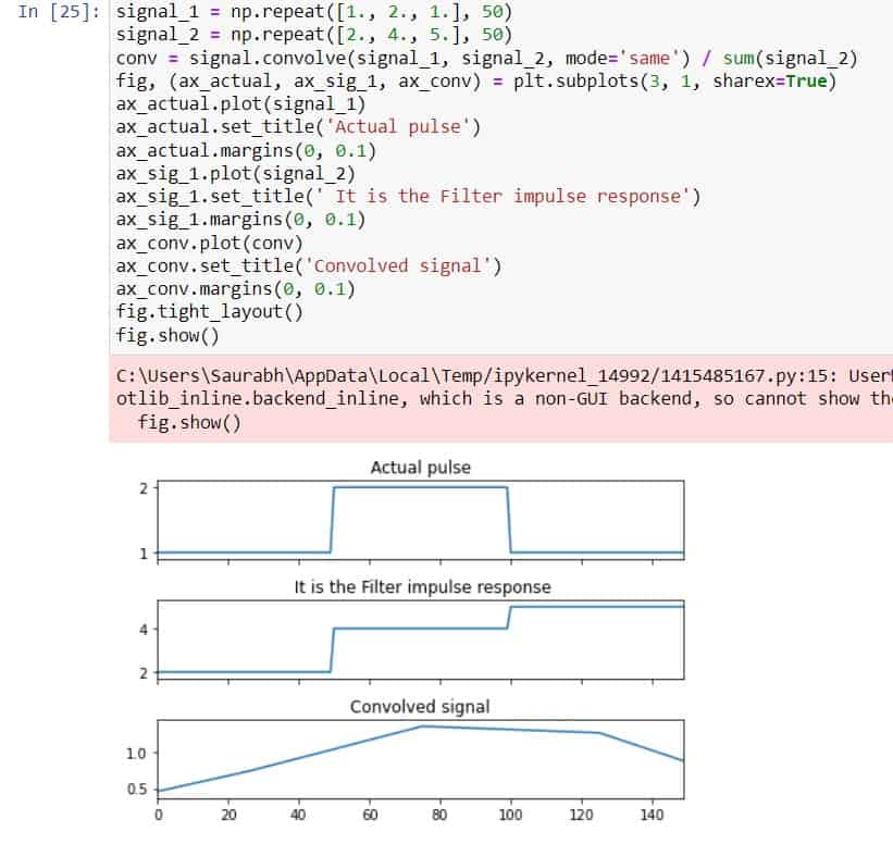 Scipy Signal - Helpful Tutorial - Python Guides (4) Scipy Signal - Helpful Tutorial - Python Guides (4)