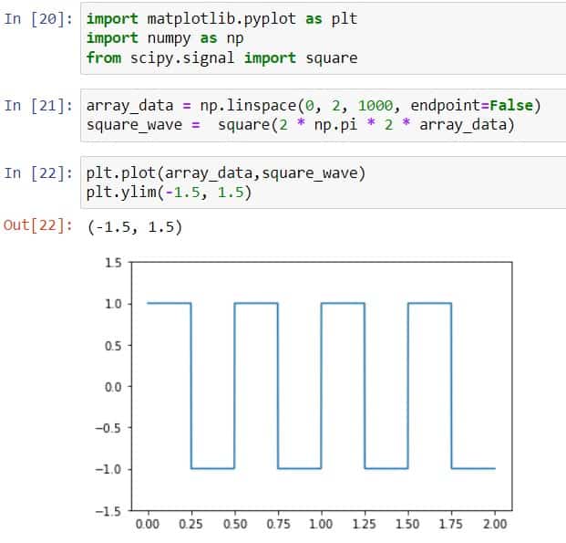 Scipy Signal - Helpful Tutorial - Python Guides (9) Scipy Signal - Helpful Tutorial - Python Guides (9)