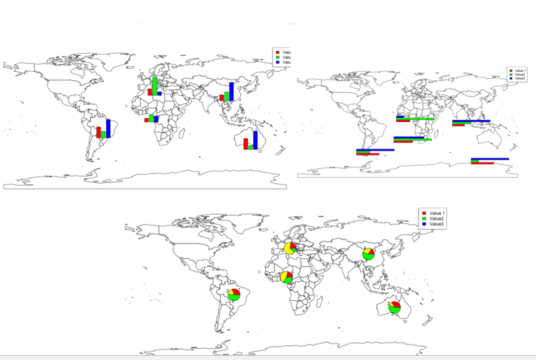 Azure Sql Database Archives Radacad - Best Abstract Designs in Desktop