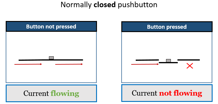 Electronics How Switches Work Random Nerd Tutorials - Best City Arts in Mobile