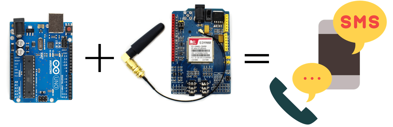 Gsm Random Nerd Tutorials - Full HD Space Photos for Desktop