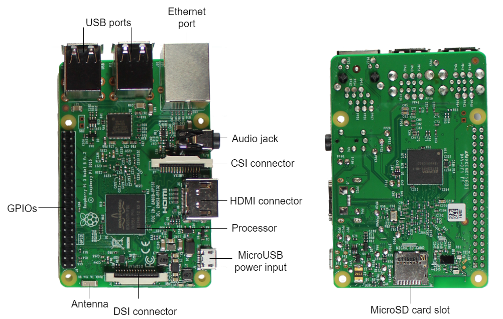 Rpi Instructables - Gradient Art Collection - 4K Quality