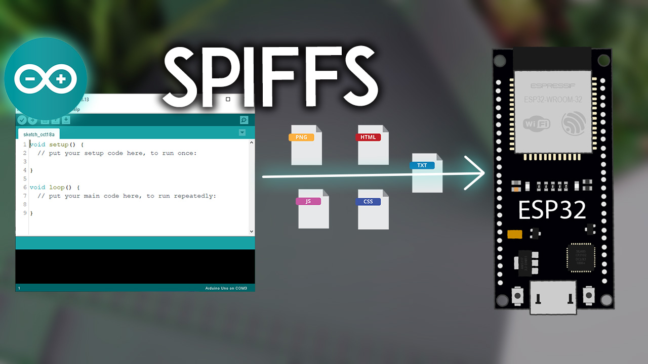 Micropython With Esp32 And Esp8266 Interacting With Gpios Random - Download Perfect Landscape Pattern | Ultra HD