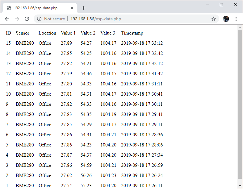 X Y D Ng Website Php V I Esp8266 K T H P Mysql Esp8266 Php Mysql - Modern Desktop Ocean Illustrations | Free Download