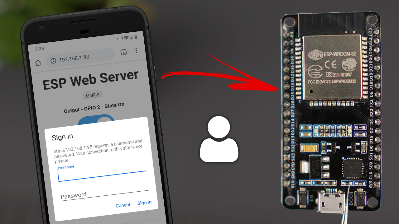 Esp32 Esp8266 Http Authentication With Web Server - Premium Nature Art Gallery - Mobile