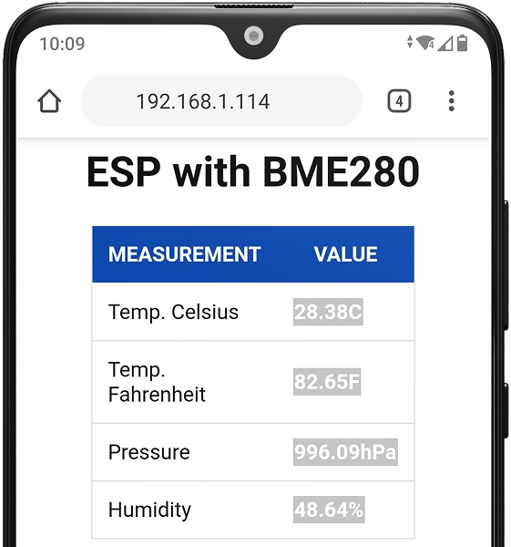 Esp32 Esp8266 Micropython Bme280 Temperature Humidity Pressure Web - Best Minimal Patterns in Ultra HD
