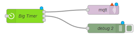 Esp32 Time Based Events Using Big Timernode Red And Random Nerd Tutorials - Download Amazing Light Wallpaper | Desktop