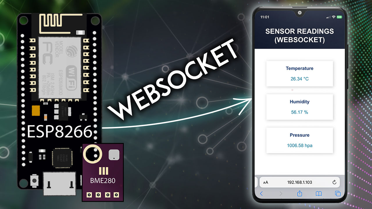 Websocket Support For Httpd Module Esp32 Issue 3511 Nodemcu - Premium Vintage Pattern Gallery - 4K