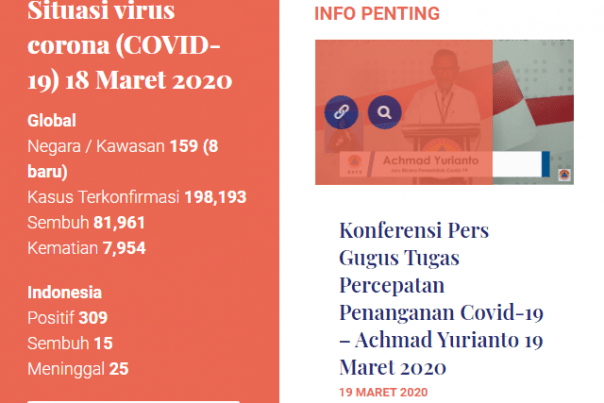 42 Corona Covid 19 Png All About Covid 19