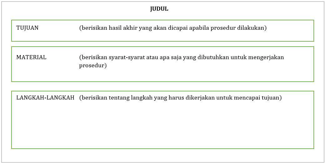 Teks Prosedur Pengertian Struktur Ciri Dan Contohnya Bahasa Indonesia Kelas 11 