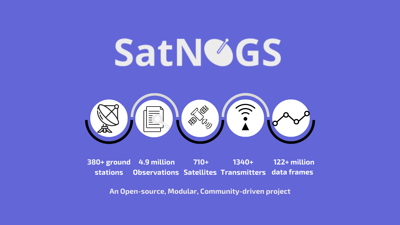 Satnogs Wikiwand - Premium Space Illustration Gallery - Mobile