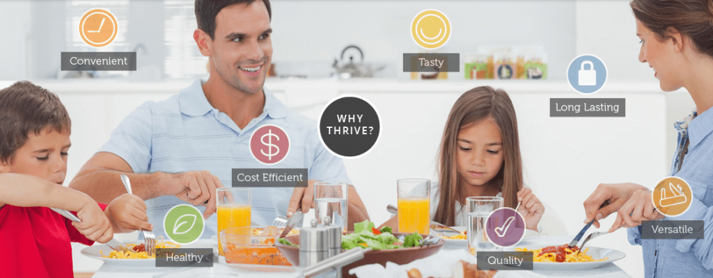 Why thrive: long lasting