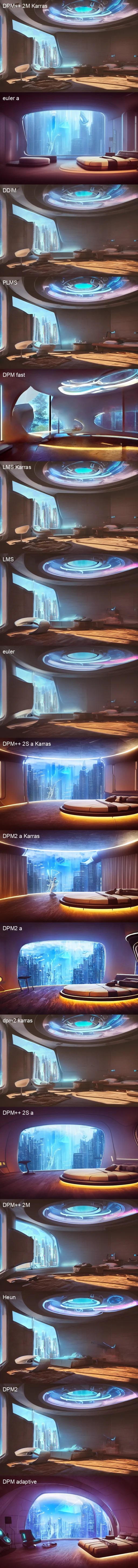 Know These Important Parameters For Stunning Ai Images Stable - Best Minimal Textures in Full HD