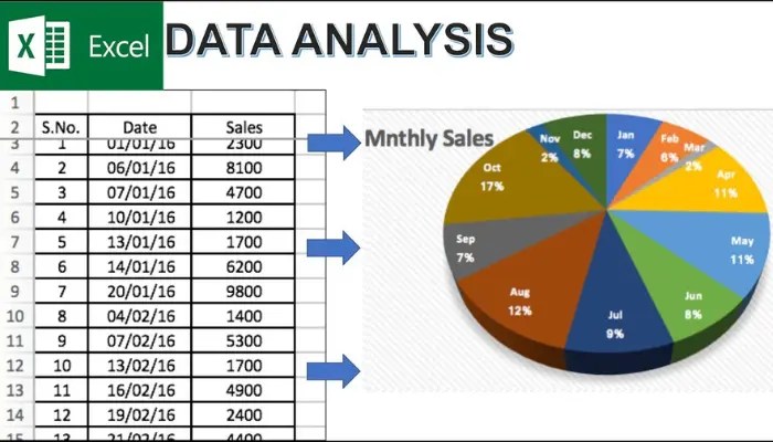 Intro To Data Analytics Using Excel Nate Wisdify 17 - Landscape Photos - Classic 8K Collection