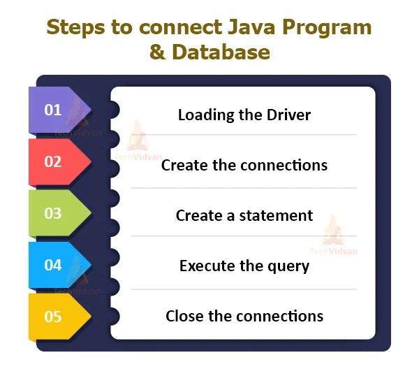 Sun Jdbc Odbc Jdbcodbcdriver Csdn - Mobile Space Pictures for Desktop