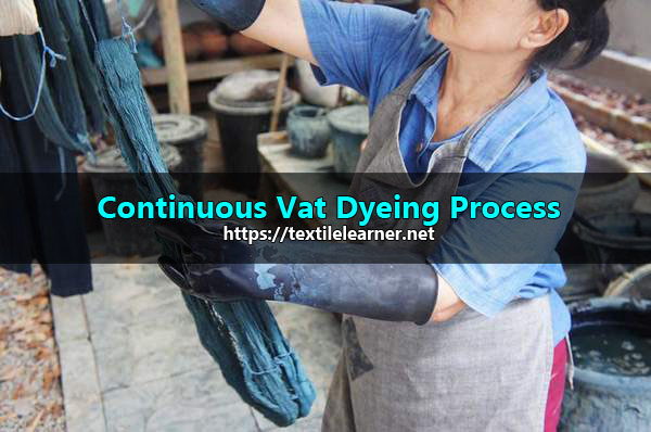 Blend Dyeing Pdf - Gradient Pattern Collection - Mobile Quality