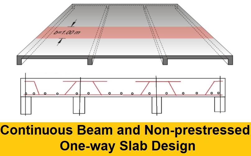 Uoqasim Edu Iq E Learning Lec File Chapter 204 4 20flexural 20analysis 20and 20design 20of 20beam 20part 20four Approximate 20structural 20analysis Pdf   Uoqasim Edu Iq E Learning Lec File Chapter 204 4 20flexural 20analysis 20and 20design 20of 20beam 20part 20four Approximate 20structural 20analysis Pdf