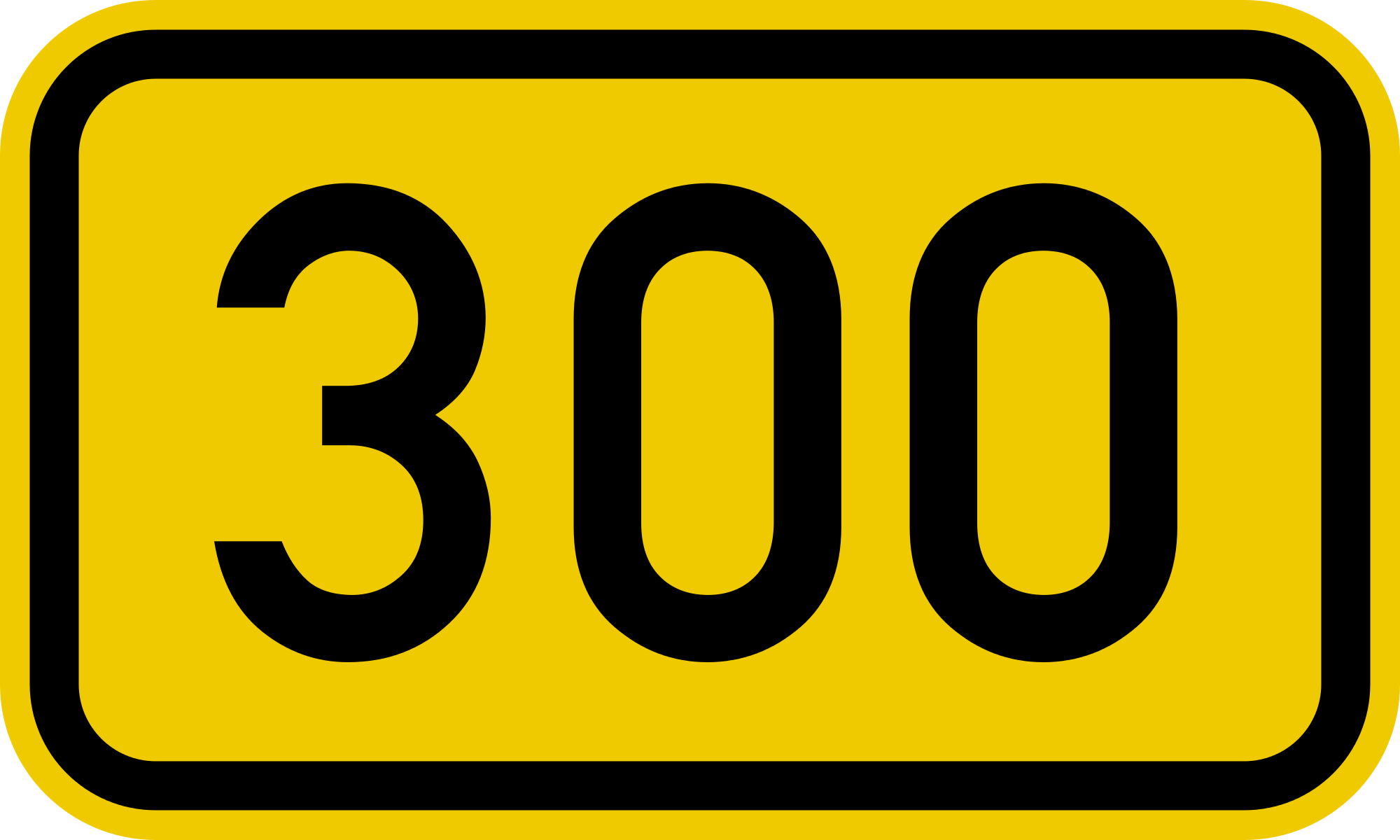 300 retirement blogs