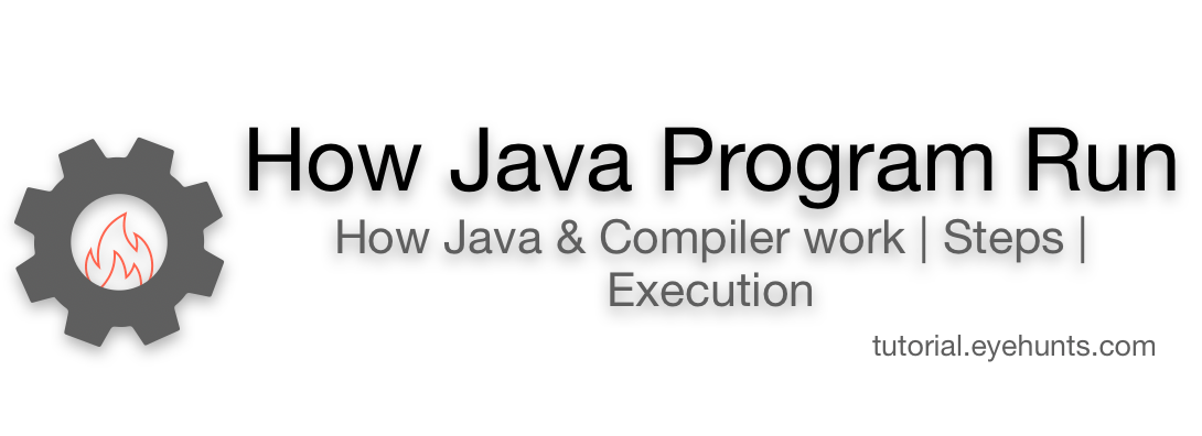 How Java Program Run How Java Compiler Works Eyehunts - Dark Designs - Stunning Full HD Collection