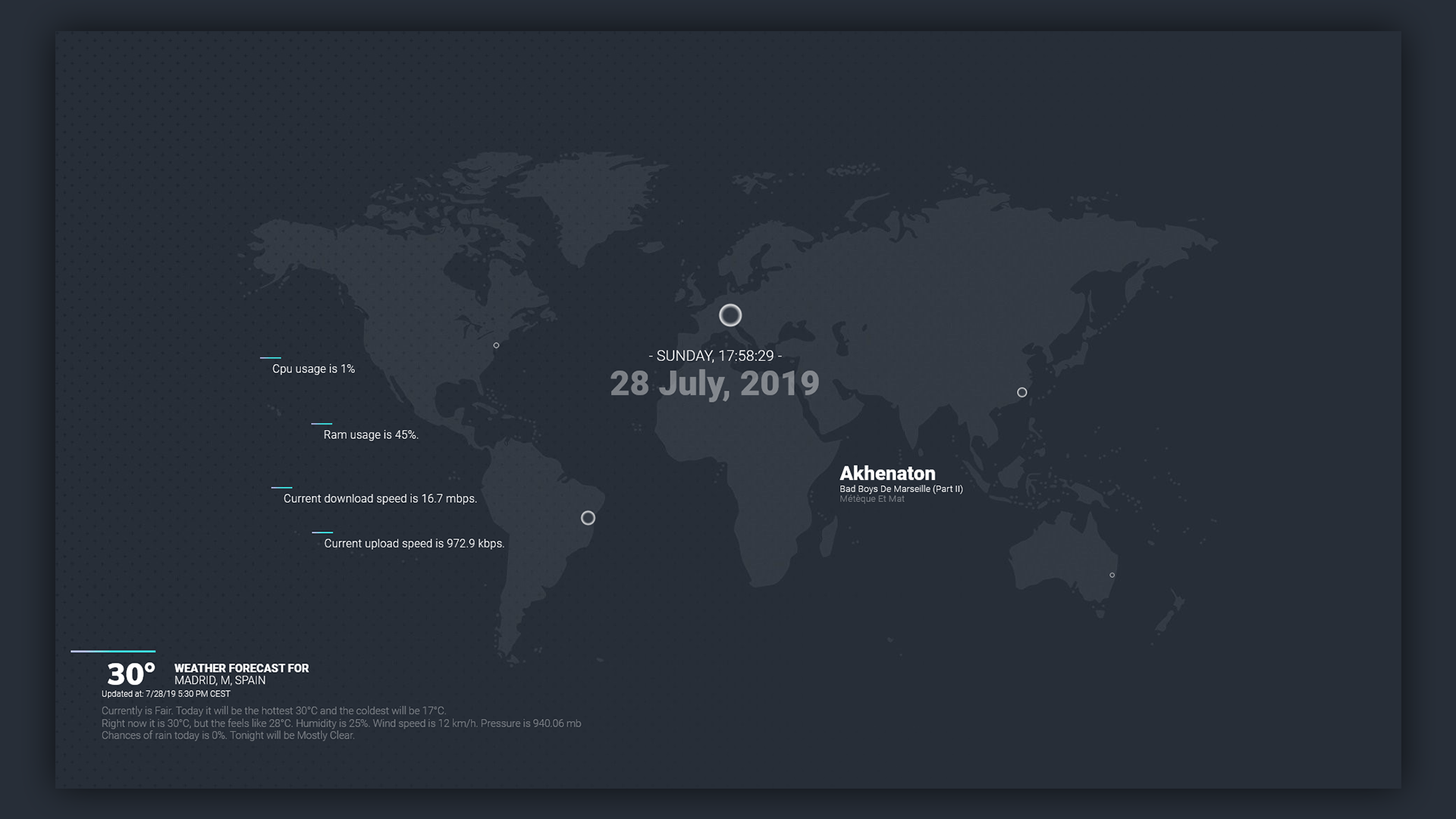 Dark Rainmeter Theme - Best Abstract Pictures in Desktop