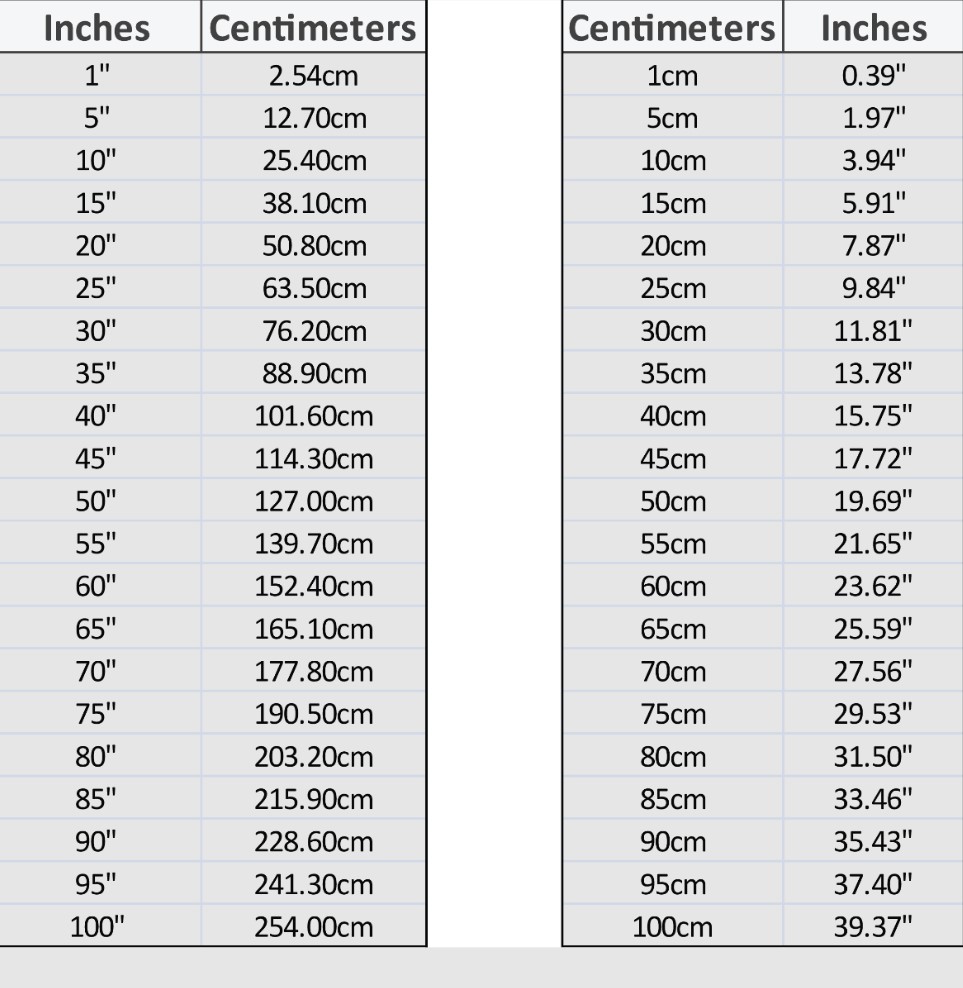 Centimeters to inches chart printable