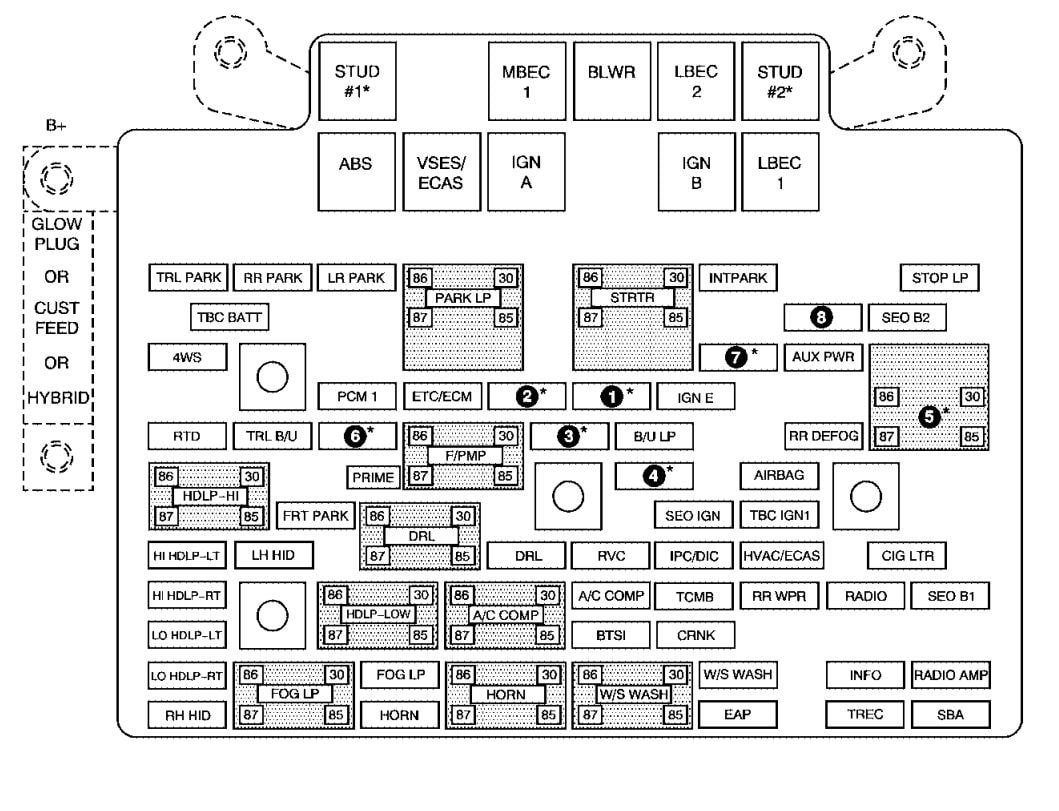 Wiring Diagram 2006 Chevy Avalanche Bed Engineer Wiring