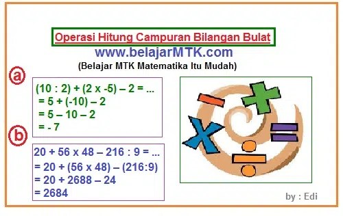 Bilangan Bulat Pengertian Operasi Hitung Dan Contoh Bilangan bulat disimbolkan dengan huruf Z.