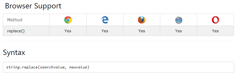 Javascript Remove Leading And Trailing Whitespaces From String - Gradient Photo Collection - HD Quality