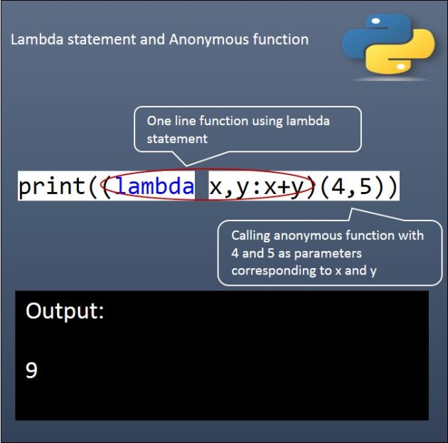 Understanding Python Lambda Functions Meganano - Beautiful Desktop Nature Patterns | Free Download