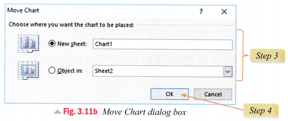Cbse Notes For Class 7 Computer In Action Charts In Microsoft Excel - Amazing Ultra HD Geometric Pictures | Free Download