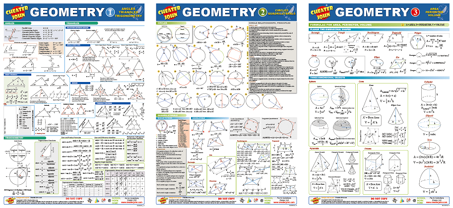 images Geometry Formulas Cheat Sheet Pdf cheater john