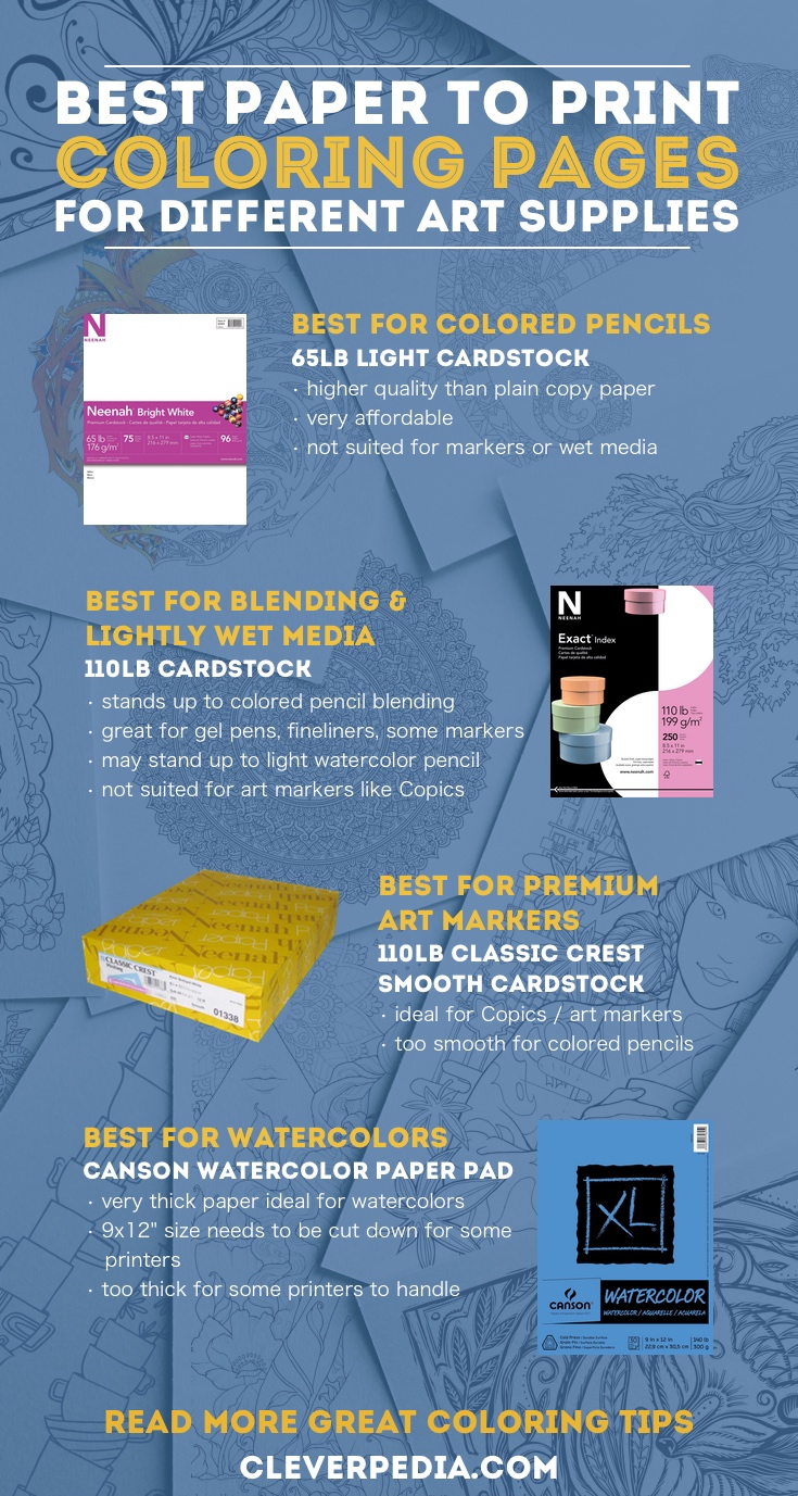 How to print coloring pages: the ultimate guide