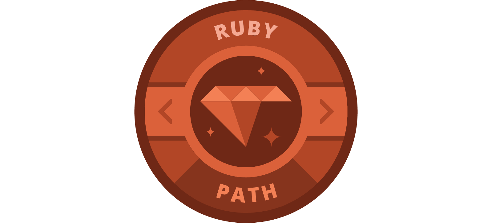 Basic Ruby Training Idestrainings - Best Mountain Pictures in Retina