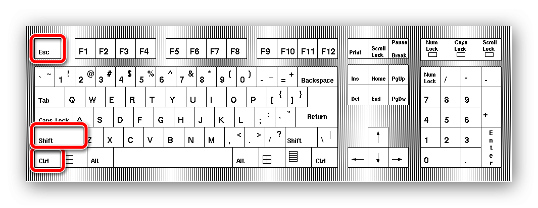 6 Modi Per Avviare Gestione Attività In Windows 10 | Dott. Informatica 413_x_1065_png