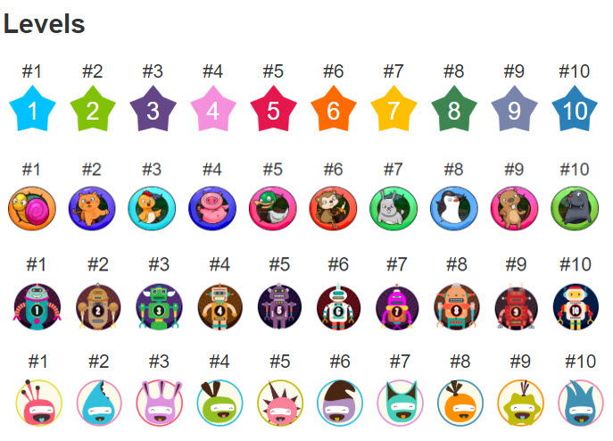 Gamify Your Moodle - Best City Patterns in 8K