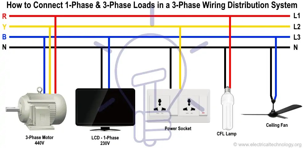 Split Ac Wiring Diagram Tamil