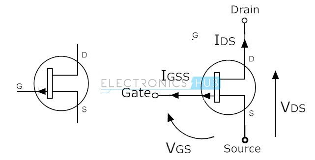 How Transistor Works And Its Types Startup Android