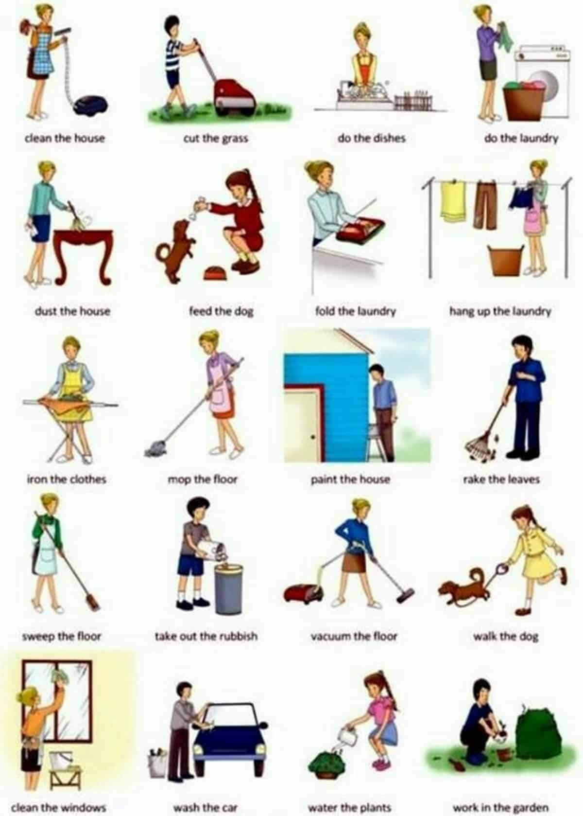 Learn english vocabulary: daily routines and household chores