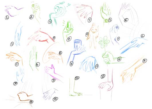 pix Anime Hand Guidelines Drawing graphic mania